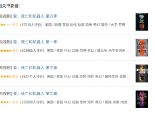 系列最低分！《爱 死亡和机器人》第四季豆瓣开分5.2 网友：想象力枯竭 ！