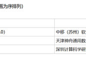 运营商首款！中国移动自研数据库通过安全可靠测评 适配国产芯片 !