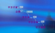 面积单位有哪些（常用的面积单位有哪些） ！