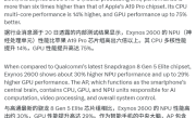 三星站起来了：Exynos 2600超越苹果A19 Pro！快六倍以上 !