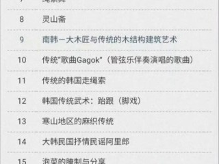 曾称中国模仿我们！韩国5项申遗全面溃败 包含泡菜、端午节等：存在文化溯源争议 ！