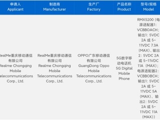 真我GT8 Pro入网：挑战5000元以内最强Pro旗舰 !
