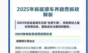 网友又晒海南对新能源车征养路费 每台车交3000元/年：官方多次回应假消息 !