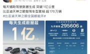 比亚迪天神之眼太猛！日均生成1亿公里智驾数据 车型累销直接破170万 !