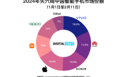 iPhone降价成常规操作 网友：你不买我不买还能再降七八百 ！