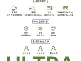 vivo X300 Ultra/X300s今天正式发布 一图提前了解影像、配置关键参数 ！