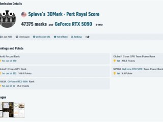 狂甩平均线31%！华硕ROG夜神RTX 5090创Port Royal新纪录 !