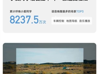 小米汽车公布2025年十一假期出行报告：有人开了8680公里 ！