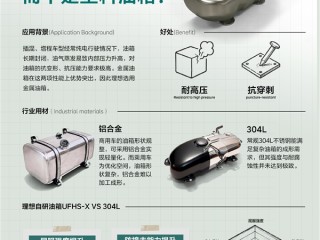 理想汽车油箱为啥用不锈钢 而不用塑料或铝合金！三大原因 ！