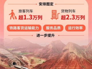 全国铁路今日起调图：京哈、沪昆新开350公里时速标杆车103列 ！