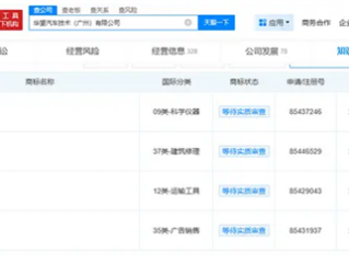 广汽华为强强联手！已申请“广为”商标 !
