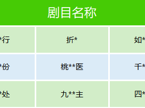 微信下架数十部违规微短剧：价值观导向不正、内容低俗擦边 !