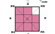 西南角最忌讳放什么（西南角摆放物品的风水禁忌）