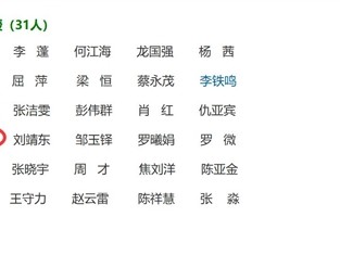 38岁健美选手刘一阳去世：生前是大学副教授 !