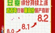 近5年最高分国产喜剧！《年会不能停》豆瓣涨至8.2分 ！