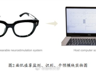 不打针不手术 清华大学发明神奇眼镜 戴上就能治疗面部痉挛 ！