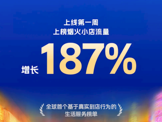 “锅气”小店火了 高德扫街榜上烟火小店流量大涨187% !