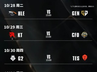 《英雄联盟》S15四分之一决赛赛程出炉:全华班CFO迎战KT、AL对阵五冠王T1 !