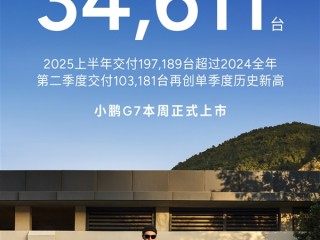 半年销量超去年全年！小鹏二季度交付破10万台创史上新高 !