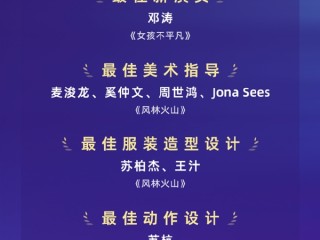 第44届金像奖揭晓 名单一览：《风林火山》横扫八项大奖 ！