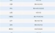 高考明起查分！张雪峰：太紧张了 最近总累到梦回高中 ！