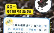 官方发布一氧化碳安全风险提示：高温天闭门窗开空调易中毒 ！
