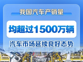 上半年我国汽车产销量双双突破1500万辆：新能源增速迅猛 ！