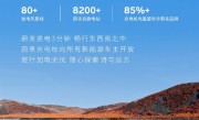 李斌：蔚来充电站布局数量行业第一 超85%电量充给其他品牌 !