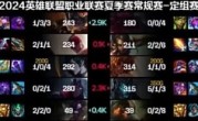 故意的还是不小心！《英雄联盟》LNG官方回应Gala卡幽梦Bug事件 ！