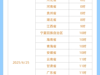 2025年高考成绩即将公布 支付宝一键直达官方查分 ！