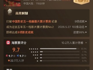 逆袭封神！《给阿嬷的情书》成近5年五一档票房冠军 ！