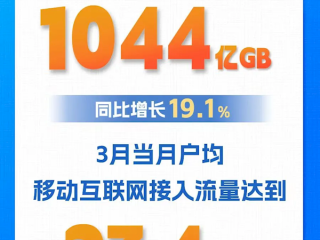 我国每人每月手机流量升至23.4GB 你拖后腿了吗？