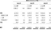 盲盒卡牌赚了小学生100亿：卡游如何平衡商业红利与社会责任？