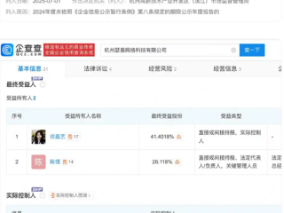 曾因“编造小学生巴黎丢作业”全网封禁！网红“猫一杯”公司经营异常 !