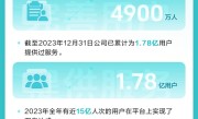 找工作太难了！BOSS直聘利润暴增170%：月平均活跃用户超4000万 ！
