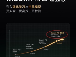 自研辅助驾驶大升级！小米正式发布“Xiaomi HAD增强版” ！