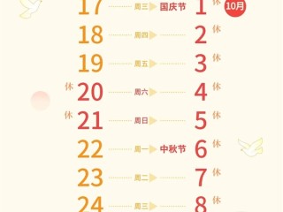 2025年最后一个长假来了！国庆中秋合并连休8天 火车票购票日历出炉 ！