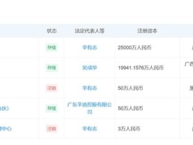 辛巴退出直播行业：知情人士称这次是真退 !