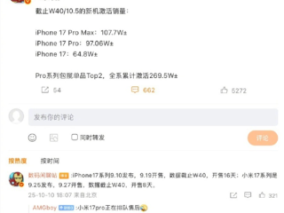 对比小米17！iPhone 17系列中国最新激活量：限制苹果是产能而非雷军 ！