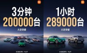 YU7爆了！小米把汽车当手机卖 股价突破60港元创历史新高 !