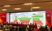 现场喊话股东！董明珠：家电不换成格力凭什么分红 !