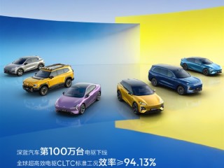 大增近88% 深蓝汽车3月全球销量31742辆 !