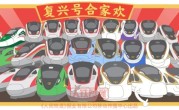 官方公布“复兴号”动车组全家福！23.4亿公里、22亿人次 ！