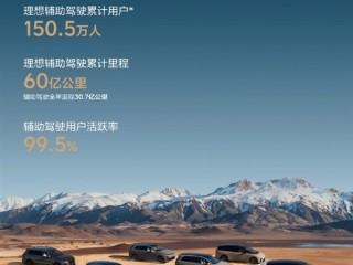 累计行驶超60亿公里！理想公布2025年辅助驾驶出行报告：用户活跃率达99.5% !