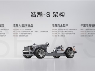 极氪发布浩瀚-S架构：全栈900V高压 电驱功率超1000kW ！