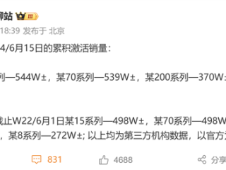 国产四大旗舰激活销量出炉：小米15系列第一！甩开华为Mate 70系列 ！