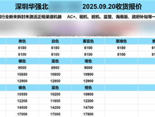 华强北商家：iPhone 17系列多款机型破发 !