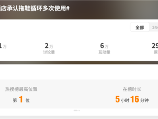 “五星酒店拖鞋循环利用”上热搜！一次性拖鞋消毒后到底还能穿吗?