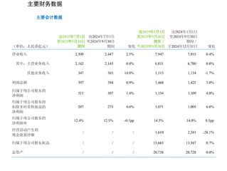 中国移动第三季度财报出炉：平均每天净赚3.4个亿 !
