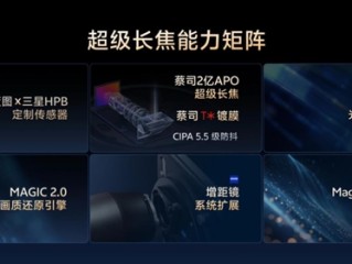 新一代影像灭霸！vivo X300系列影像领先行业 !